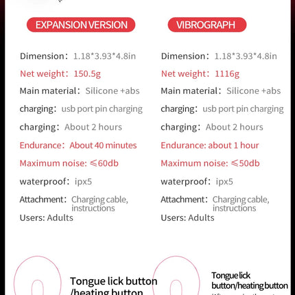 Heating Dildo Tongue Masturbation Vibrator App Control 9 Clitoral Licking Thrusting Modes G-Spot Sex Toys for 18+ Women Couples