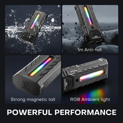 5200LMS Innovative Multi-functional Portable LED Flashlight with Magnetic Torch, Perfect for Hiking Camping Adventures