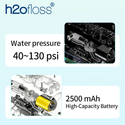 H2ofloss Compact Water Flosser 140PSI Portable Oral Irrigator for Sensitive Gums 5 Modes 5 Nozzles USB Rechargeable Teeth Clean