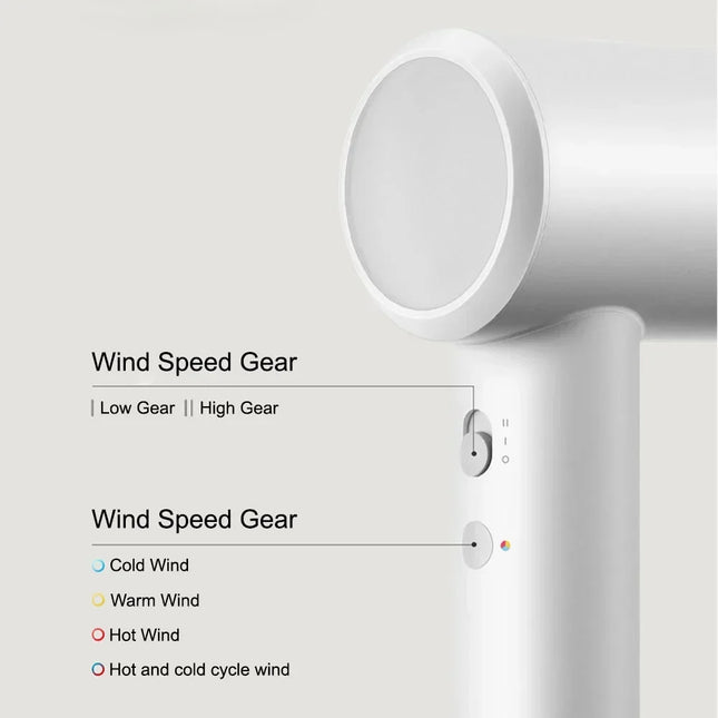 MIJIA High Speed Hair Dryer H501SE 62m/s Wind Speed Negative Ion Hair Care 110,000 Rpm Professional Dry 220V CN Version