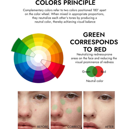Yellow Orange Liquid Concealer Foundation Primer Base Facial Repair Dark Circles Corrector Skin Tone Purple Brighten Concealer
