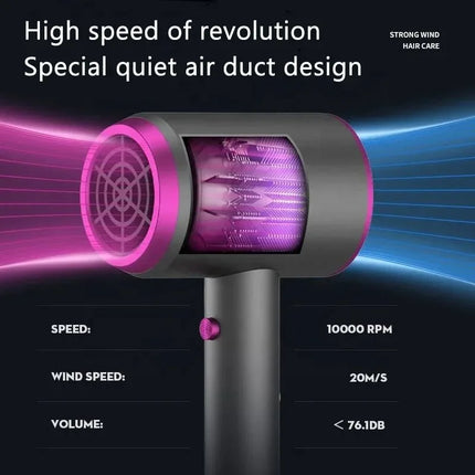 2000W Professional High-Speed Negative Ion Hair Dryer, Fast Drying, Low Noise, Constant Temperature, Salon Blower