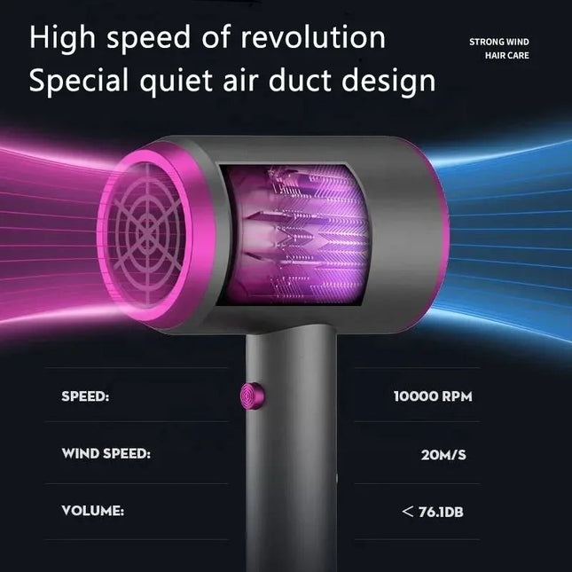 2000W Professional High-Speed Negative Ion Hair Dryer, Fast Drying, Low Noise, Constant Temperature, Salon Blower
