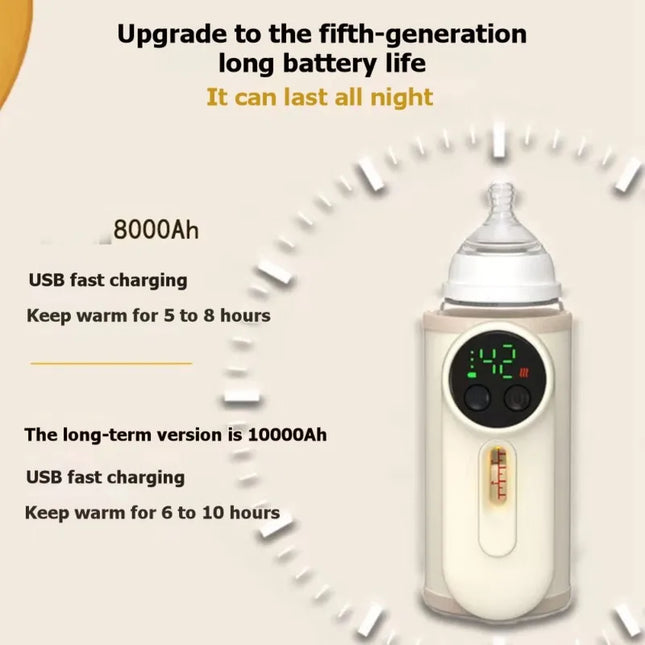 AT59 Universal Thermostatic Milk Warmer-Portable USB Milk Heating Device-Dual Functionality For Home And Travel Heater