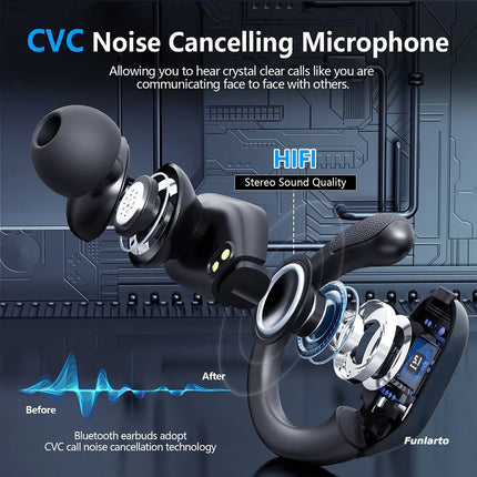 Wireless Running Earbuds 75 Hours Long Battery Life Over The Ear Earbuds with EarHooks Hands Free Wireless Bluetooth Ear Buds