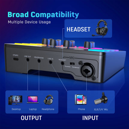 FIFINE Gaming Audio Mixer,Streaming 4-Channel RGB Mixer with XLR Microphone Interface,for Game Voice,Podcast,AmpliGame SC3