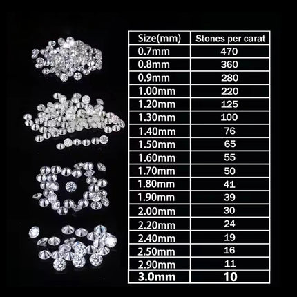 Lab Grwon Moissanite Diamond White D Color Small Sizes VVS1 Loose Stones From 0.9mm to 3.0mm Positive Pass Diamond Tester
