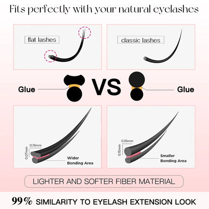 5 Pairs Manga Lashes Soft Natural Long False Eyelashes Anime Wispy Strip Lashes For Korean Doll Eye Makeup Look