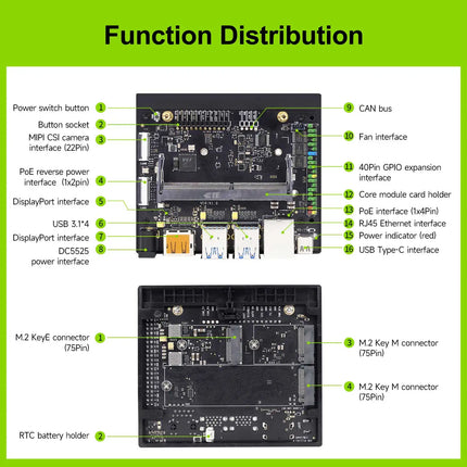 Jetson Orin NX Developer Kit Super Version with 117/157TOPS Computing Power For Embedded Edge Systems 8GB/16GB RAM Deep Learning