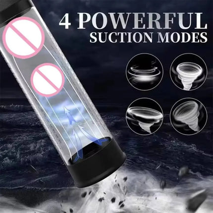 Electric Penis Pump Vacuum Pump Enlargement Extend Pump Enhanced Penis Male Masturbator Penis Pumps Sex Toys For Men Erections