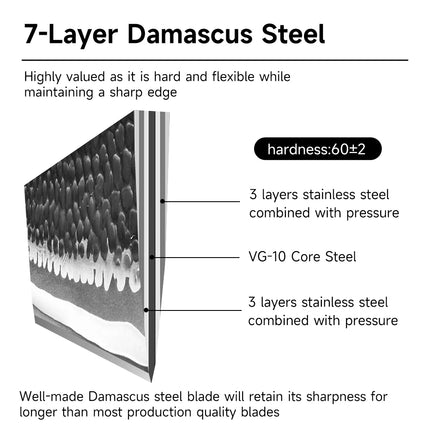 KEEMAKE 5.5" Inch Small Chef's Knife 7 Layers Damascus Steel Japanese Kitchen Knife Sharp Cutting Knife Ergonomic Resin Handle