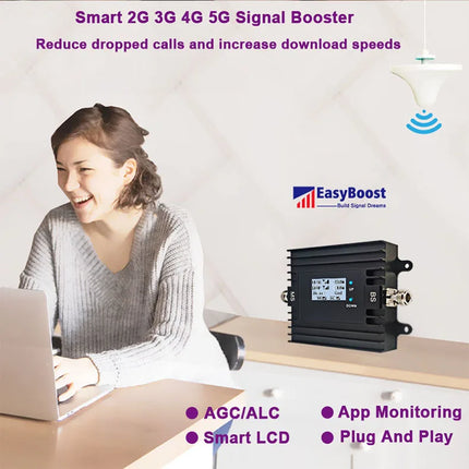 EasyBoost 4G 5G Signal Booster Repeater 2G 3G 4G GSM Celullar Amplifier LTE700,LTE800,EGSM900,DCS/LTE1800 Tuya  App Monitoring