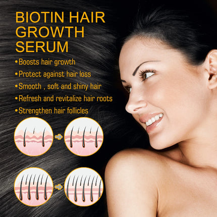 2026 new products Anti-hair Loss Essence Promotes Hair Growth and Improves The Scalp Environment