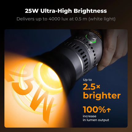 K&F CONCEPT SP25C 25W RGB Photography Flashlight with Mount Stand 20 Gobo 9000mAh Zoomable Video Spotlight 4000 Lux Studio Light