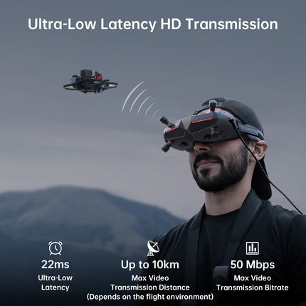 CADDXFPV Walksnail Avatar HD Goggles X 5.8GHz Steadyview Receiver Head Tracker 1920*1080 FPV Goggles Video Glasses for RC Drone