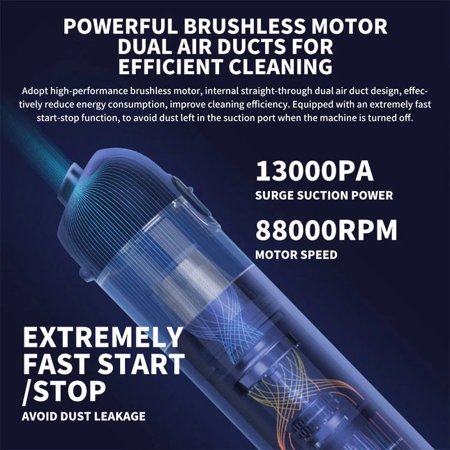New Xiaomi Handheld Vacuum Cleaner Portable 13000Pa 2 Gear Cordless Multifunctional Nozzle Dual Filtering Home Car Dust Catcher