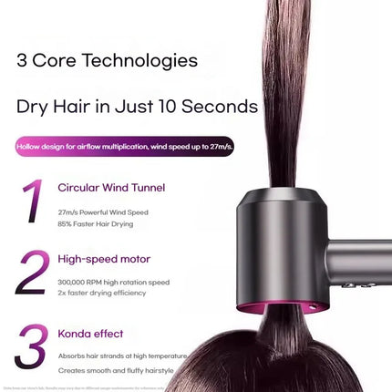 High-Speed Negative Ions Hair Dryer, Upgraded Model, Quiet, High Airflow, Constant Temp, Lightweight, Multi Nozzles in Gift Box