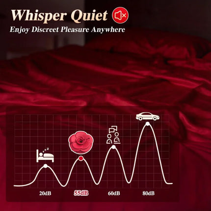 APP Remote Control Bluetooth 9 Modes Silicone Wearable Nipple Clamp Vibrator Breast Massager Adult Sex Toys for Women Couple 18+