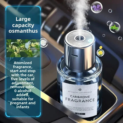 Smart Car Nano Aromatherapy Sprayer，160ml Perfume Container，Auto On/OffBaby-Mom Friendly，Healthy Plant Extracts for Vehicle