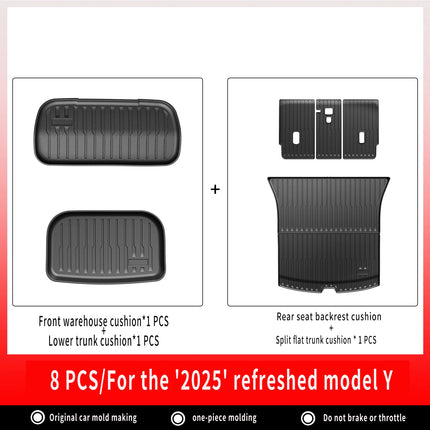 For New Tesla Model Y Launch 2025+ Juniper 2025+ TPE Floor Mats & Cargo Liner, All Weather Trunk Mats Floor Liner Backrest Mats