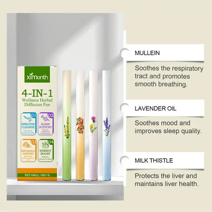 4pcs Air Freshener Pen Relaxation Sensory Clear Breathing Good Mind Freshening Fragrance Aromatherapy Diffuser Lung Cleaning Pen