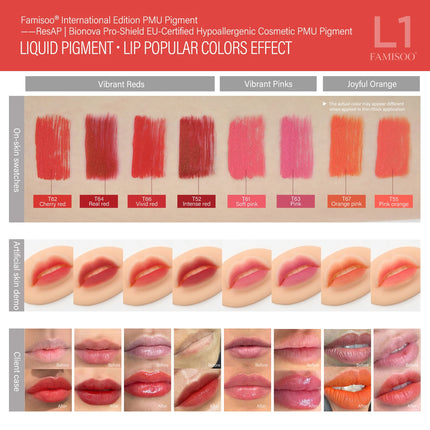 5ML Permanent Makeup Pigment Tattoo Lips Eyebrows Eyeliners Pigments Nude Color Tattoo Pigments Beauty Art Women Use