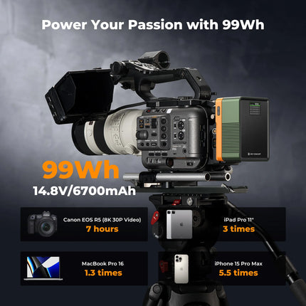 K&F CONCEPT 6700mAh Mini V Mount Battery 99Wh Fast Charging 14.8V Battery TFT Display 240W Charging Cable for Camera Camcorder