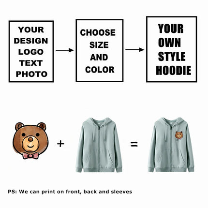 Customize Oversize Hoodie High Quality Zip Up Hoodie Women's Sweatshirt Woman Clothes Sportwear Men's Top Cotton Tracksuit