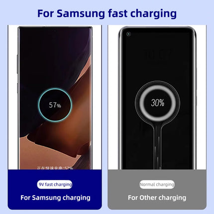 5PCS PD 100W USB Type C to C Fast Charge Cable for Samsung S22 S23 S24 S25 Plus Note Ultra A53 A54 Charging Data Cable