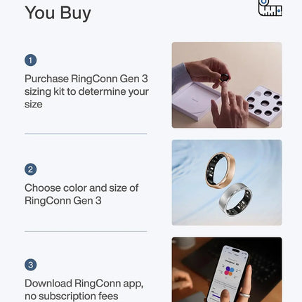 RingConn Gen 3 Smart Ring Sizing Kit Measure Finger Size 6-15 10 Available Sizes Size Check Before Purchase Accessory