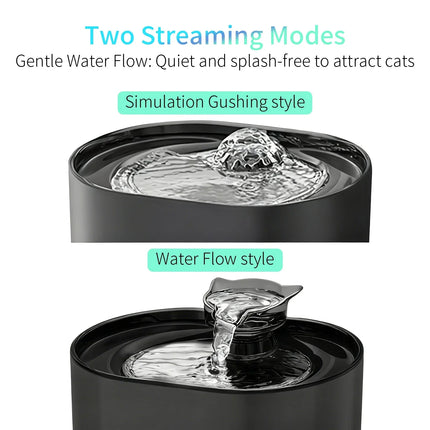 74.39 oz/2.2L, USB Electric Silent Pet Drinking Bowl Automatic Cat Fountain Water Dispenser Filter Cat Water Dispenser Automatic