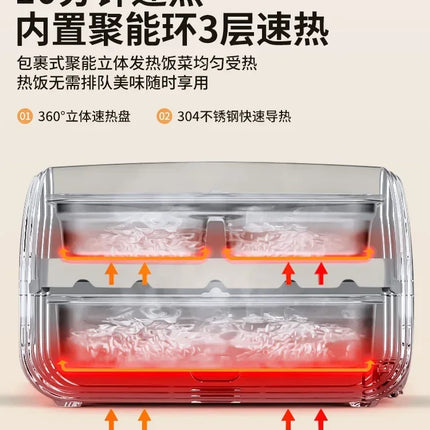 12V 24V Car Electric Lunch Box Portable Heating Rice Cooker Truck Food Warmer Insulated Cooking Pot for Hot Meal