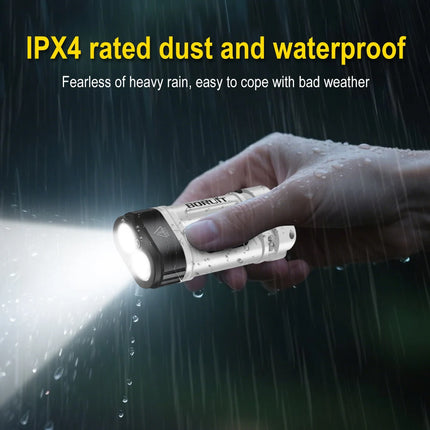 BORUiT U10 EDC LED Flashlight Max.880LM Work Light Magnet Torch with Clip IPX4 Waterproof Camping Pocket Lantern