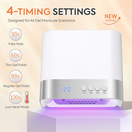 Professional 36LEDs Nail Dryer UV Lamp With 4Timers Seeting Auton Sensing 168W Nail Light For Gel Nail Polish Manicure Salon