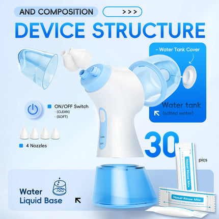 Nasal Irrigation System Sinus Rinse Machine with Water Tank & Waste Collection Tank - Nose Cleaner for Sinus,Allergy Relief