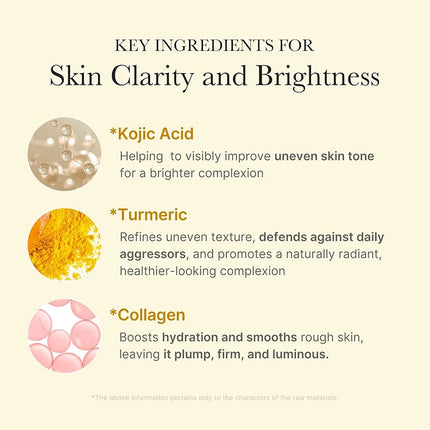 Kojic Acid Wrapping Face Mask Overnight Peel Off Facial Mask With Turmeric Vitamin C For Brighten Defends Korean Skin Care