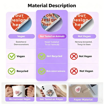 Custom Square Stickers Personalized Logo Text Image Paper Waterproof Transparent Customized Small Vinyl Decals Labels