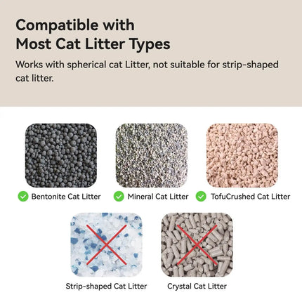 Furoomate - Automatic Smart Cat Litter Box, Self-Cleaning, 11L, High-Capacity Pet Toilet Tray