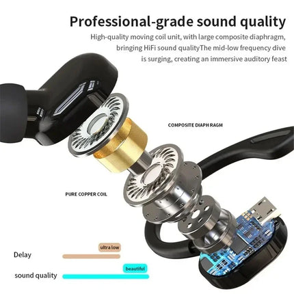 Mini Wireless Ear hanging type Bluetooth 5.2 Earphones With Mic Sport Game Headset Business Wireless Headphone Ear-Hook