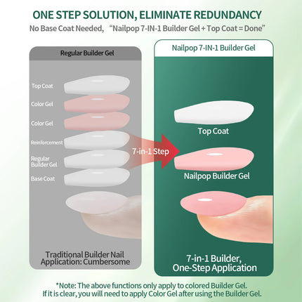 Nailpop Professional Multi-Functional Nail Building Gel For Fast Extension Nail Apex False Nail Tips Strengthener 250/15ml