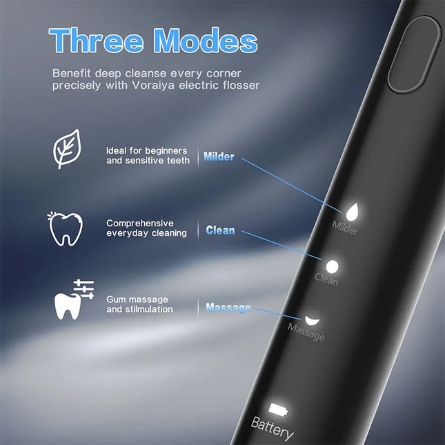Electric Dental Floss Portable Household Calculus Remover Intelligent Ultrasonic Dental Cleaning Machine