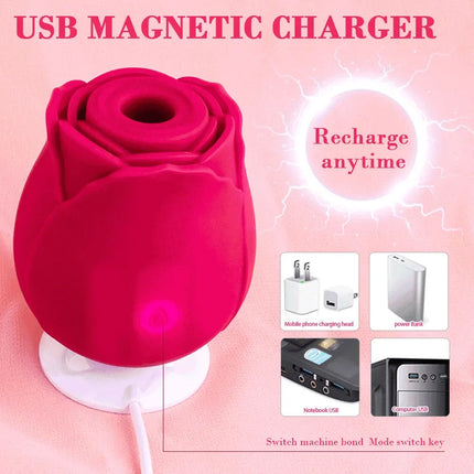 Rose-toy Swing Tongue Licking Vibrator Female Powerful Oral Nipple Clitoris Stimulator Massager Adults Goods Sex Toys for Women