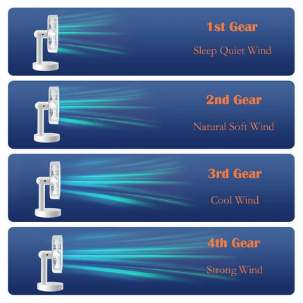 3600mAh USB Desk Fan 4 Speed Adjustable Desktop Table Fan with Strong Wind Quiet Portable Kipas USB Oscillating Fan