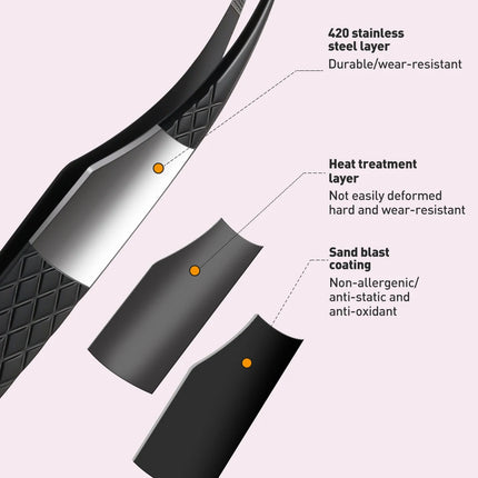 SAKURAHANA Professional Eyelash Tweezers Black Fiber Tip For Lash Extensions Mega Volume Mink Lashes Tool Makeup Artist Kit