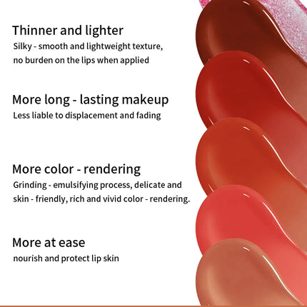 Water gloss mirror lip gloss moisturizing application without showing lip lines versatile for daily use