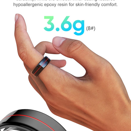 R04 Smart Ring 2025 NEW Men Women Multi Sports Modes Body Temperature HRV Health and Sleep Monitor Stainless Steel Sport Ring
