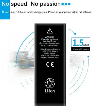 0 Cycle High Capacity Battery For iPhone 11 11Pro 12Pro 12 13 14 13Pro 14Pro Max Mini Phone Bateria + Free Tool Kit