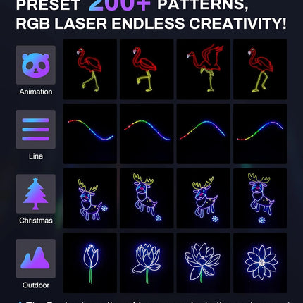 4W 6W 8W Stage 3D Animation Scanner RGB 20Kpps Laser Light With ILDA APP DMX For Bar Disco Christmas Party Wedding Show Light