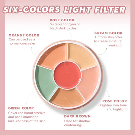 6 in1 Professional Full Coverage Concealer Flawlessly Covers Dark Circles Wrinkles Pore Silky Texture Concealer Hides Dark Spots