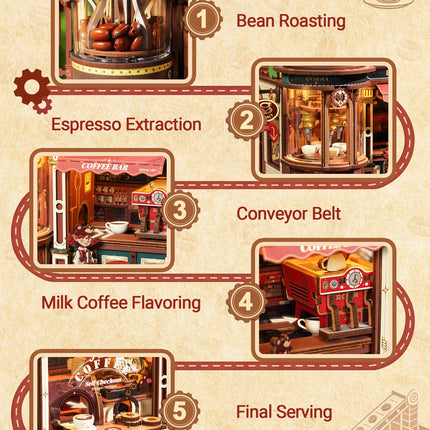 ROKR Wooden 3D Puzzle Dream Coffee Factory Music Box Model Building Kit 593-piece DIY Miniature House Kit with LED Light Unique Home Decor Gift for Adults Women
